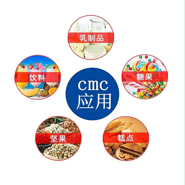 cmc应用