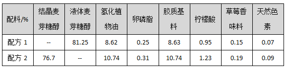 明瑞化工