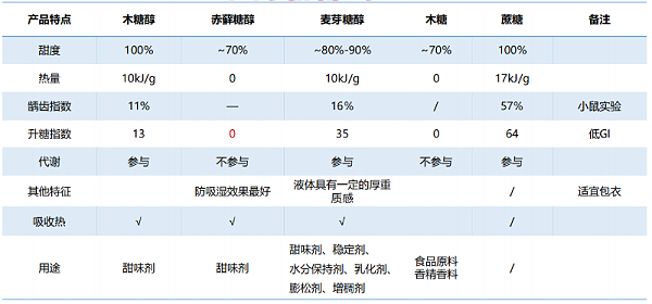 明瑞化工